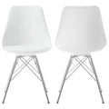 Juniper Polypropylene Dining Side Chair White (Set of 2)