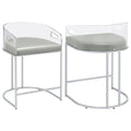 Thermosolis Clear Acrylic Counter Chair Chrome (Set of 2)